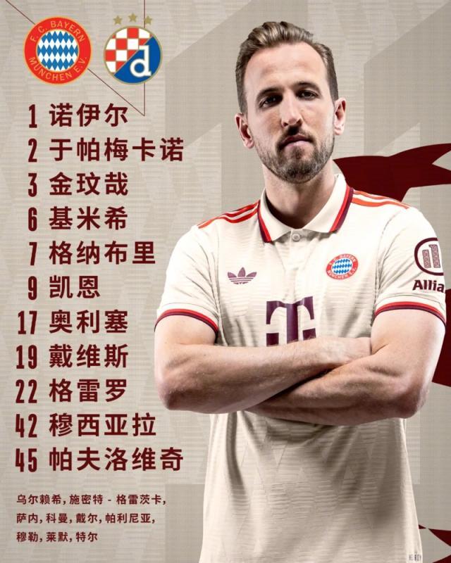 华体会下载-【欧冠】醒啦？你没眼花！拜仁9比2狂胜！凯恩大四喜